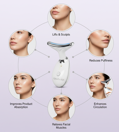 GlowSculpt™ - TriLayer Lift Technology